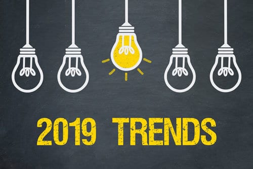 Ecommerce Web Design Trends Worth Trying